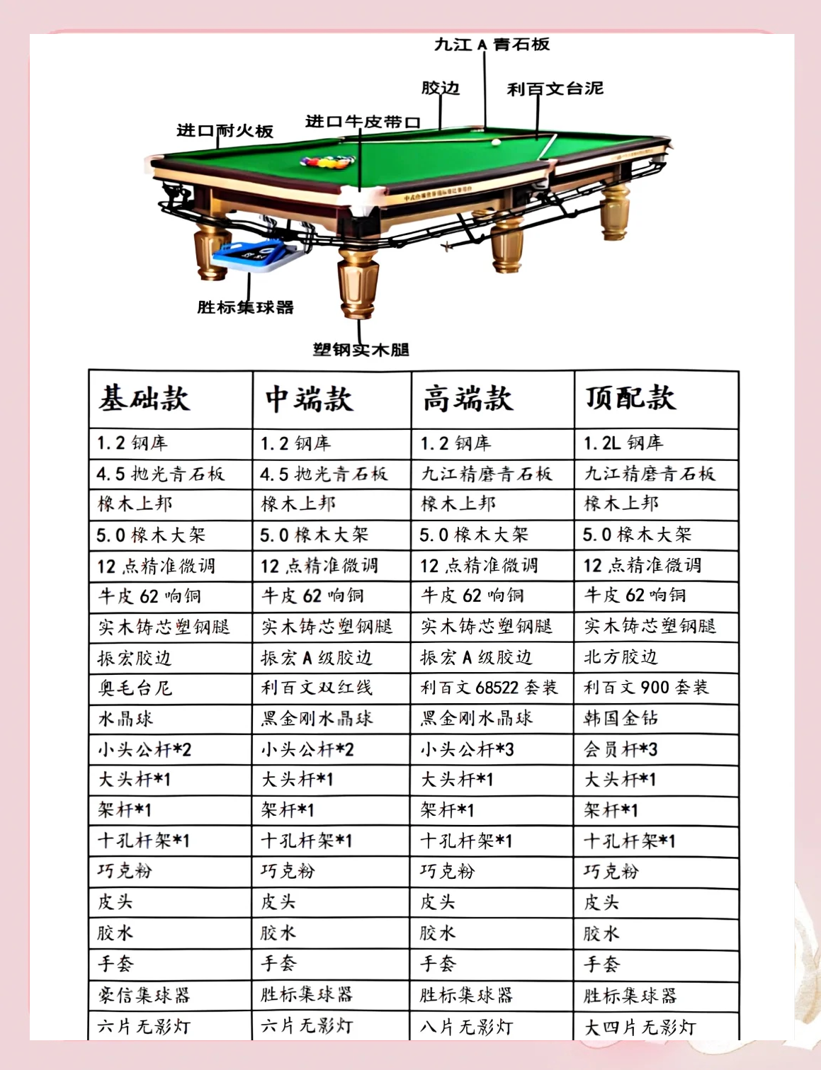 米兰体育官网-【球桌调试】专家指导：确保弹性与平整度的五大要点的简单介绍