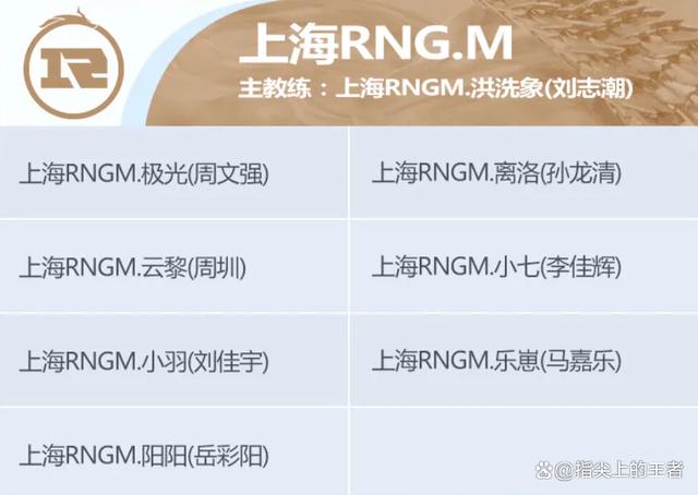 Ac米兰俱乐部官网-包含KPL选手退役转型：他们的新选择是什么？的词条