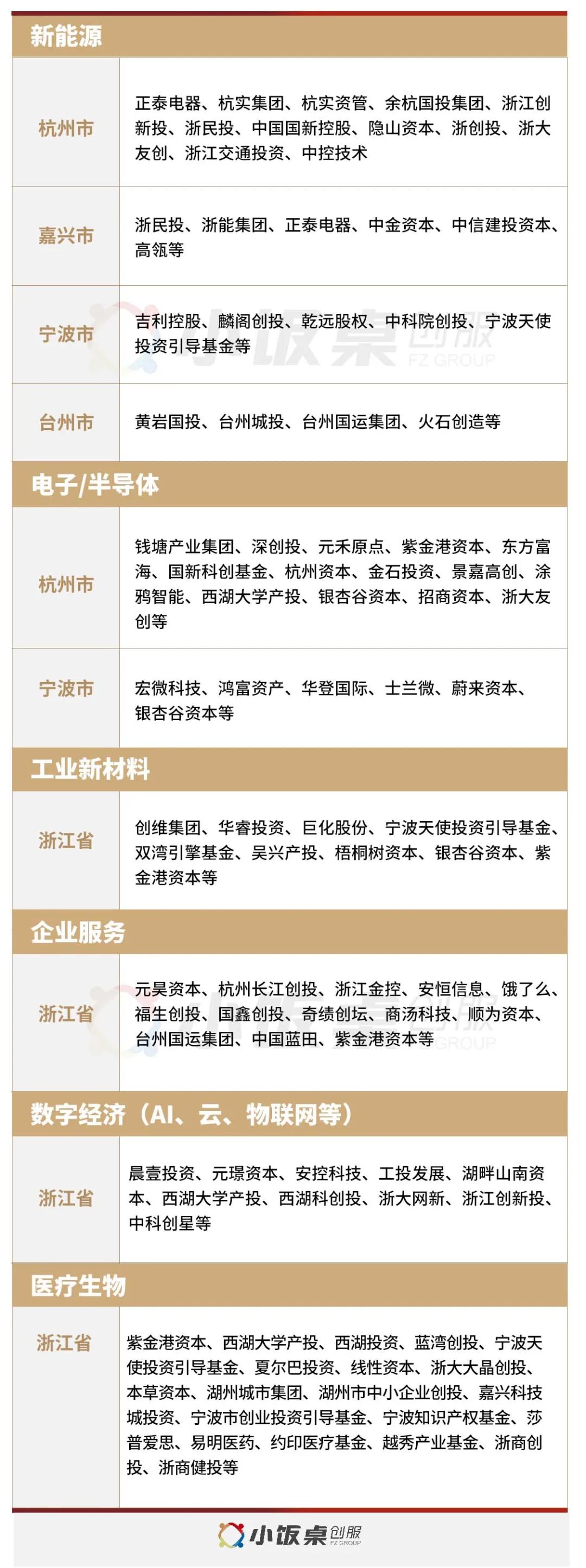 城市赛道对本地经济的推动作用 城市赛道对本地经济的推动作用