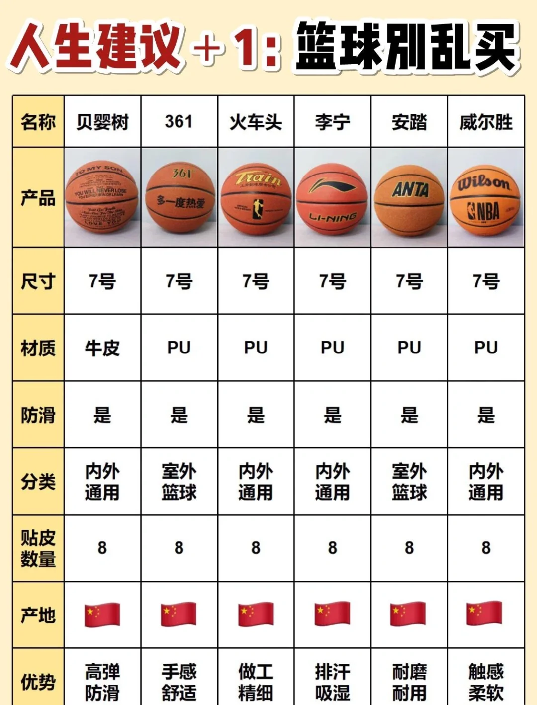 MILAN体育APP下载入口官网-包含青少年篮球营销新趋势——线上赛事与线下体验双驱动的词条